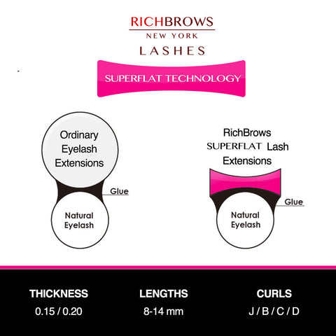 RichBrows Air Lashes - ellipse  B Curl